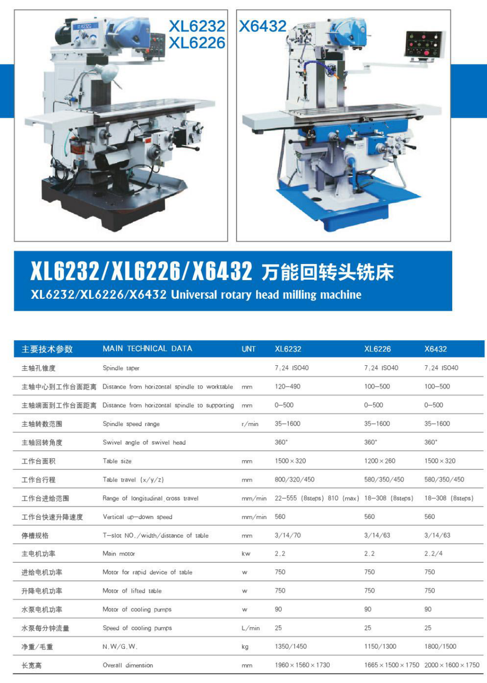 Universal Rotary Head Milling Machine